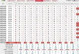 爱游戏APP-LPL引发投注狂潮，赔率走势成谜